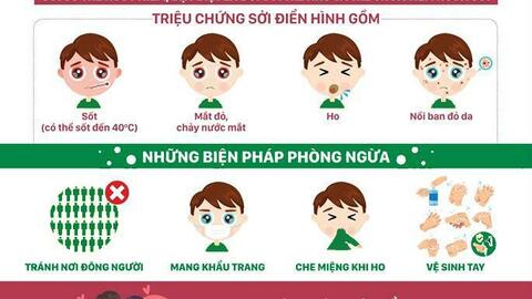 Tuyên truyền cách phòng bệnh Sởi trên địa bàn.