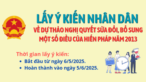 Triển khai tổ chức lấy ý kiến về dự thảo Nghị quyết sửa đổi, bổ sung một số điều của Hiến pháp năm 2013!